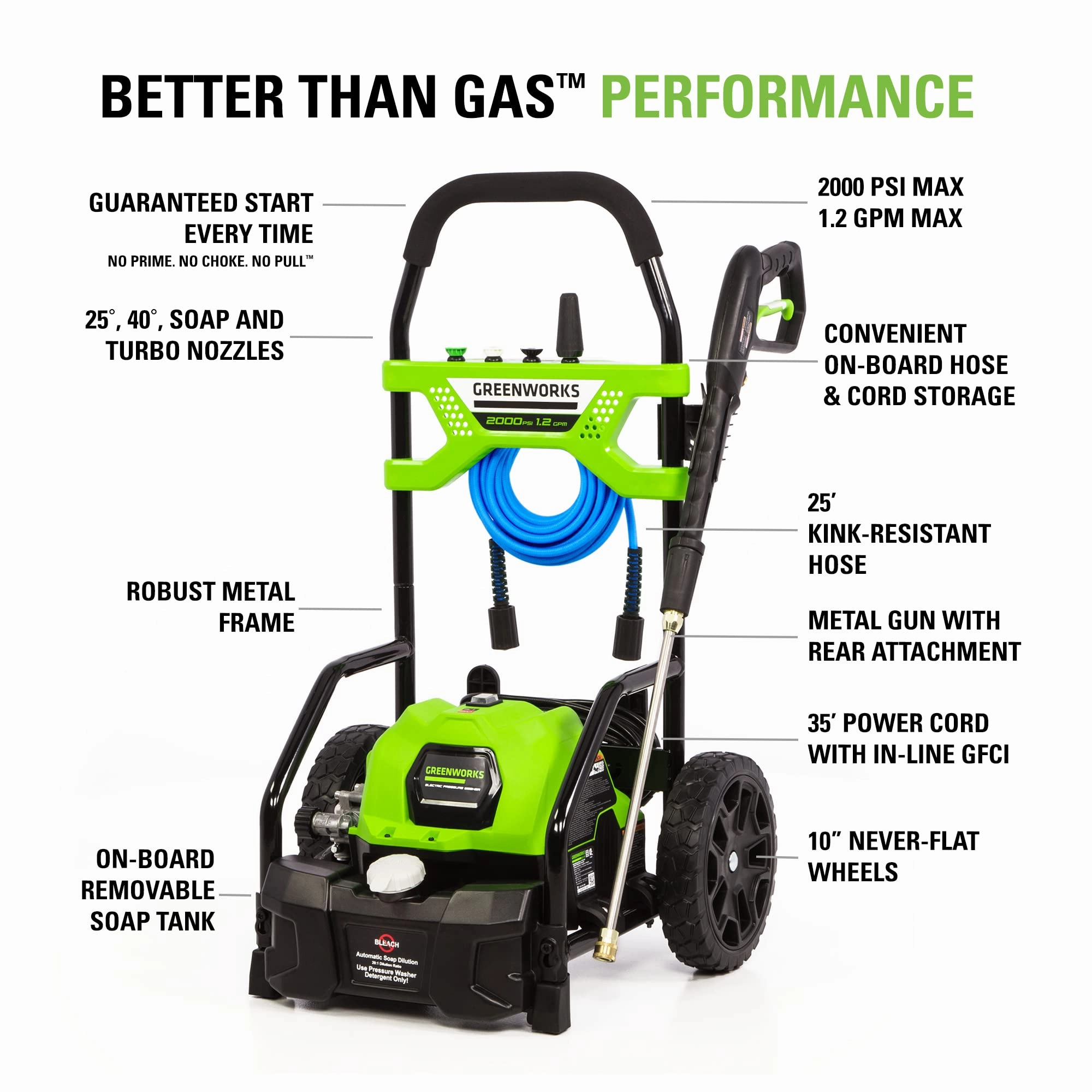 2000 PSI 1.2 GPM Electric Pressure Washer With Surface Cleaner and Foam Cannon