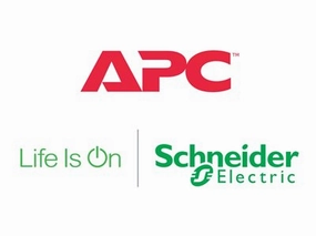 APC Site Coordination Service - Configuration - on-site WSITECOORD