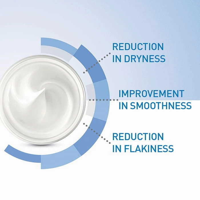 CeraVe Moisturising Cream For Dry to Very Dry Skin Travel Size