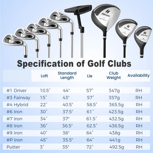 Men¡¯s Profile Complete Golf Club Package Set Includes 10 Pieces-Black