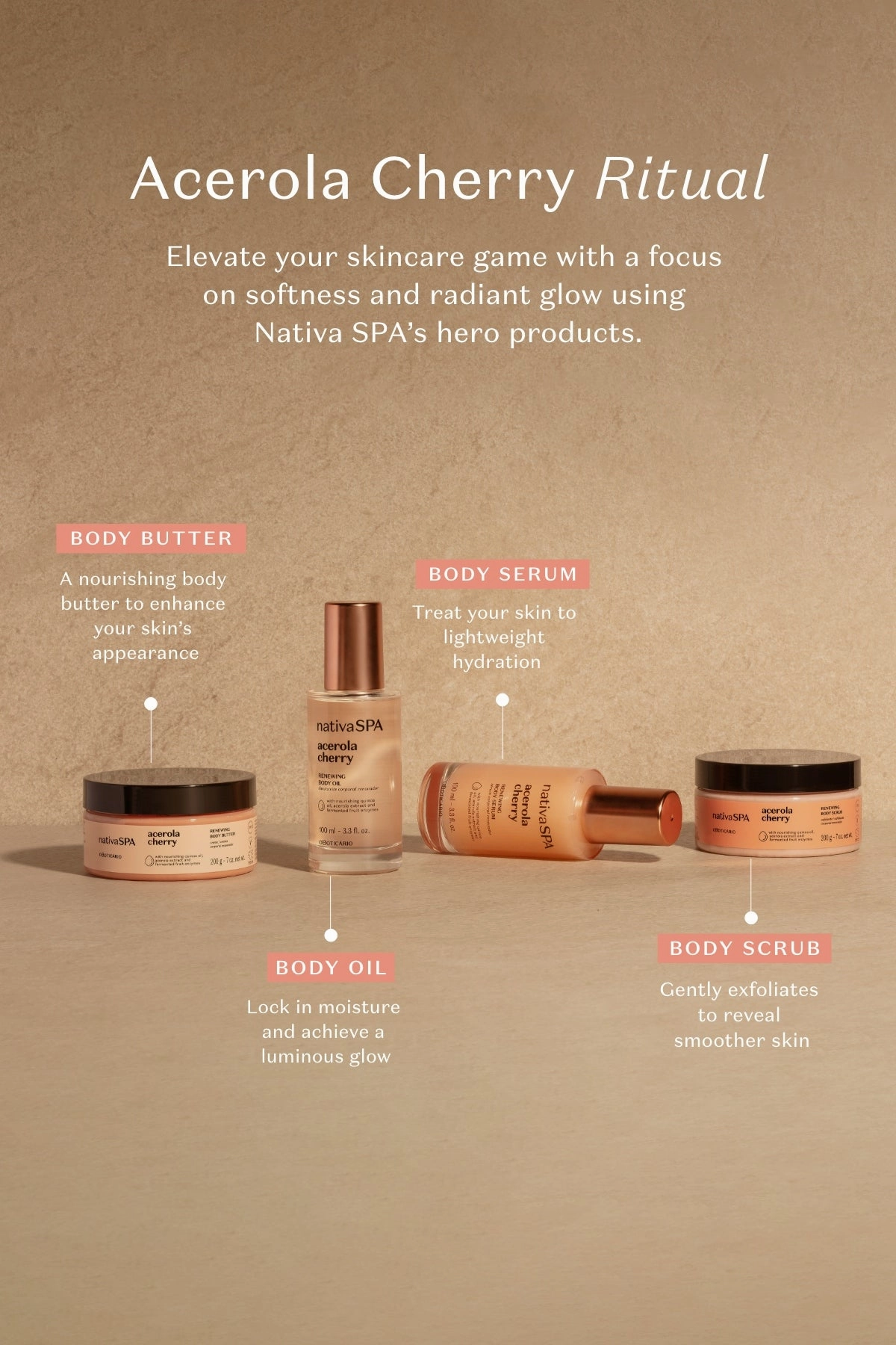 Nativa Spa Acerola Deluxe Gift Set