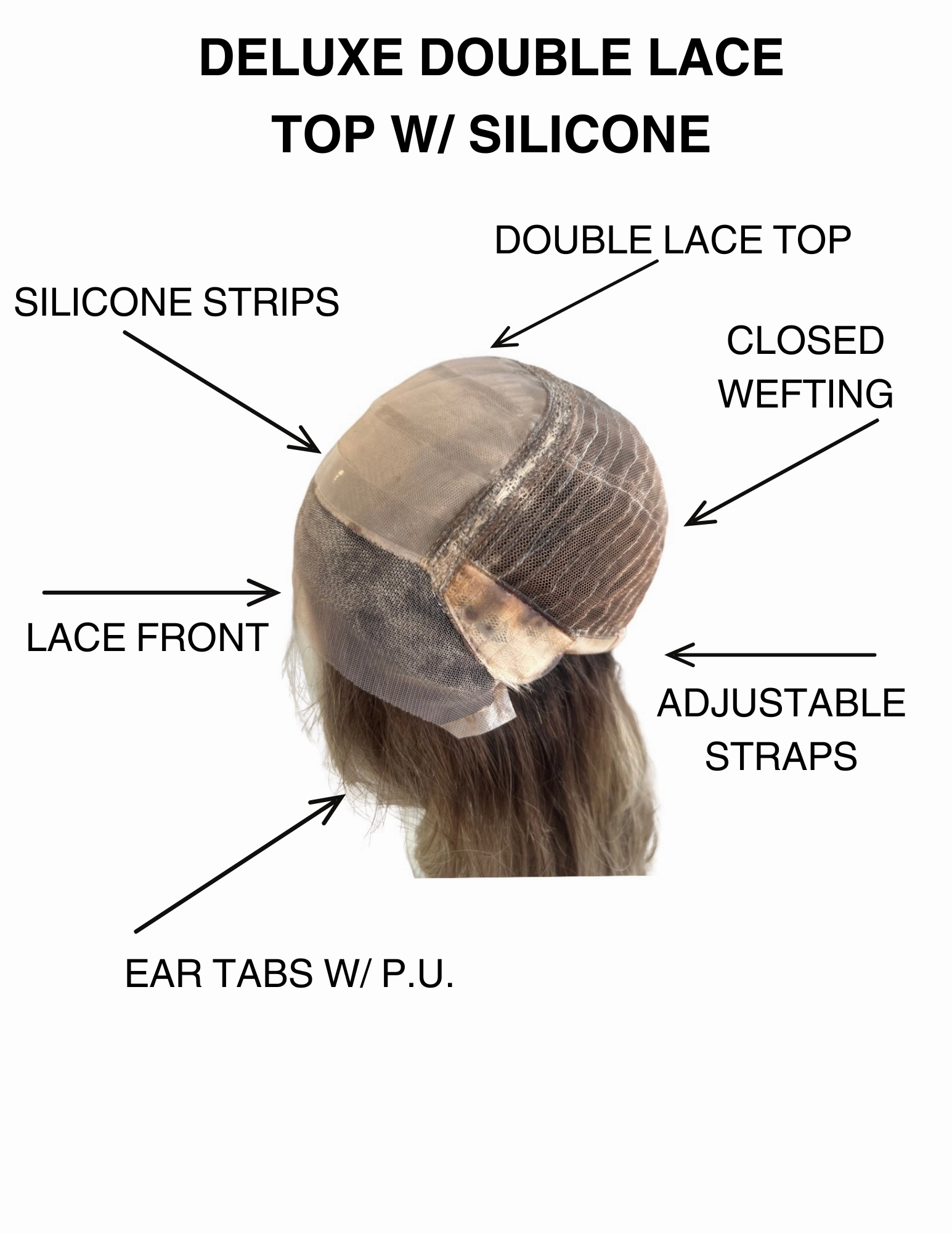 STOCK # LM410.9 GARDEAUX DELUXE DOUBLE LACE TOP SILICONE LINED WIG (SMALL CAP)